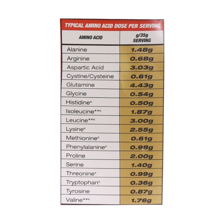 پک مکس پرو الیت مکس ماسل و بی سی ای ای و آمینو | Max Pro Elite Max Muscle